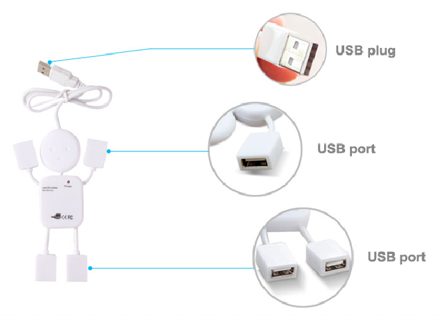 Rabbit shape USB HUB with 4ports and led